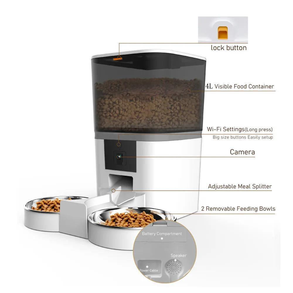 automatic-double-feeder-781588 - Pawparede