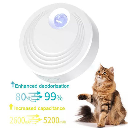 Smart Deodorizer - PawparedeSmart DeodorizerMy StorePawparede14:200661158#A - 2600MAHA - 2600MAHSmart Deodorizer - Pawparede