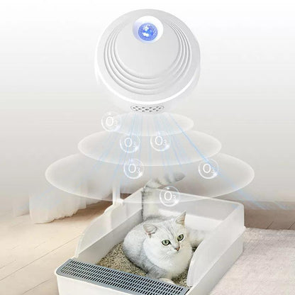 Smart Deodorizer - PawparedeSmart DeodorizerMy StorePawparede14:200661158#A - 2600MAHA - 2600MAHSmart Deodorizer - Pawparede